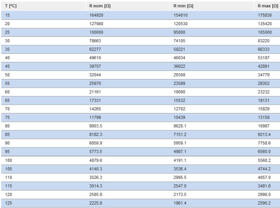 Bijgevoegde afbeelding
